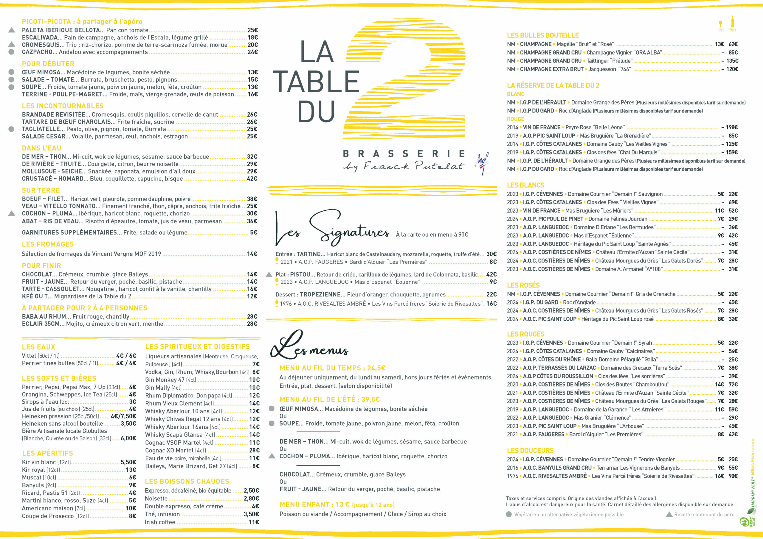Carte D